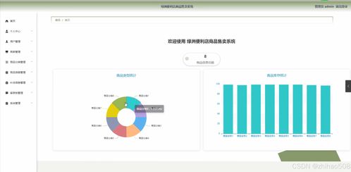 基于python flask框架的绿洲便利店商品售卖系统 开题 程序 论文 计算机毕设