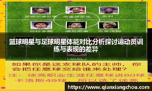 篮球明星与足球明星体能对比分析探讨运动员训练与表现的差异